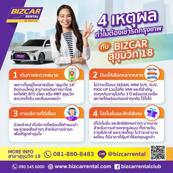 Read more about the article 4 เหตุผล ทำไมต้องเช่ารถกรุงเทพกับ BIZCAR สุขุมวิท 18